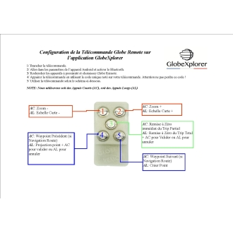 Télécommande Globe Remote