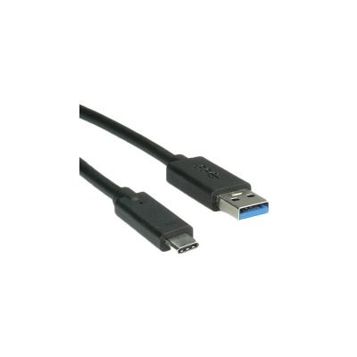 Câble USB-C 